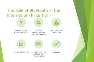 design professional iot and tech research presentations