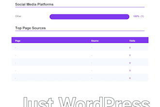 install a website traffic analysis plugin with ai support to improve your SEO
