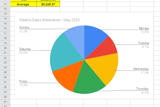 do excel data entry, vlookup, countif, data cleaning in 2 hours