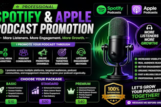 do organic apple and spotify podcast promotion  to real listeners