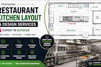 design a professional commercial kitchen layout