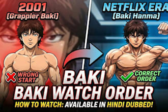 design eye catching animated anime youtube thumbnails