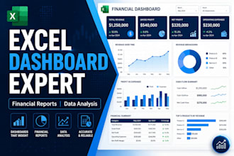 create professional excel KPI dashboard