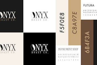 create a brand starter kit for new businesses