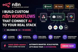 build a custom n8n ai workflow with claude or openai