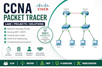 do cisco ccna labs and troubleshooting