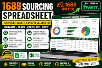create 1688 sourcing spreadsheet, supplier tracker and profit calculator