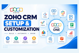 set up and implement zoho one for your business