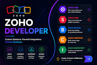 be your zoho CRM optimization and zoho integration expert