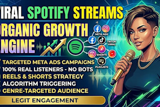 do organic spotify music promotion and advertising