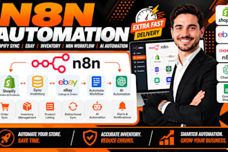 do n8n automation shopify sync inventory ebay n8n shopify workflow ai automation