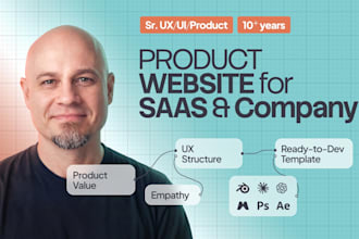 design a product led website for your saas or service company
