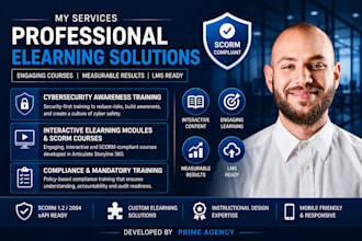 develop compliance and mandatory training in articulate storyline 360 scorm