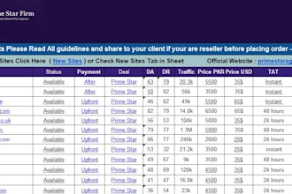 do SEO guest posting