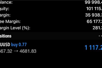 install gold ea trading bot, forex bot, xauusd ea bot, scalping trading