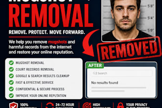 permanently remove mugshots article harassing copyright leaked contents by dmca