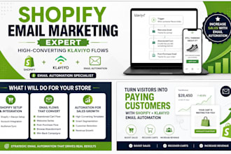 do shopify email marketing and klaviyo flows