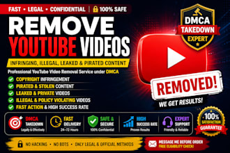 permanently delete negative youtube channel and remove bad link