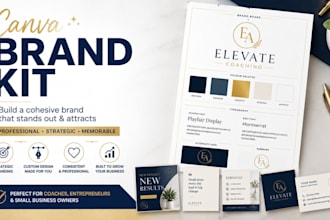 design a canva brand kit and business template pack for entrepreneurs