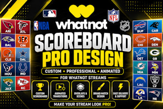 design whatnot custom scoreboards and animated transitions