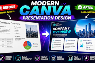 redesign powerpoint presentation pitch deck google slides for startups and coach