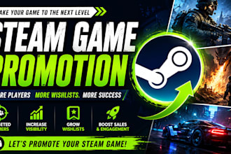 steam game promotion, steam wishlist growth, steam game marketing
