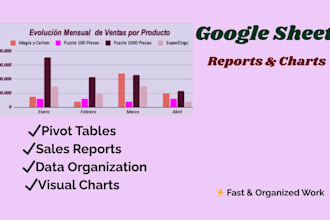 haré reportes de ventas y gráficos en google sheets