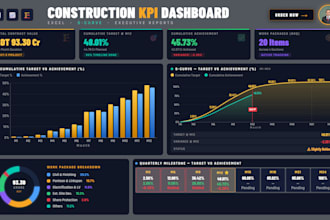 create construction KPI dashboard and executive report