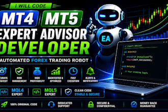 develop your mt4 mt5 expert advisor eas and indicator