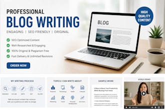 write professional blog posts