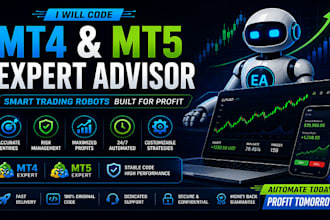 modify professional tradingview pine script strategies
