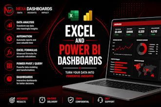 build interactive excel and power bi dashboards