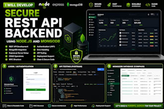 secure nodejs rest API backend