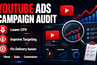 audit your youtube ads campaign for better performance