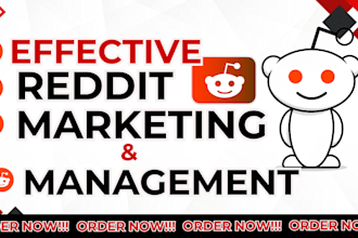 promote ai ecommerce, website business, iptv app, ai, with best reddit seo post