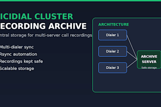 offload vicidial cluster recordings to dedicated archive server with rsync