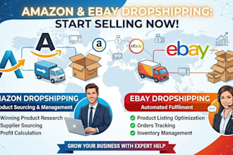 do account management  on ebay