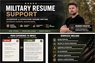rewrite your military resume for civilian careers