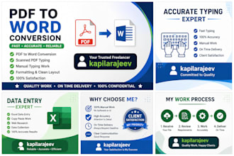 convert PDF to editable word document manually