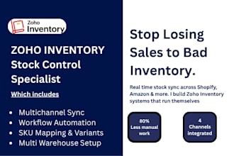 automate ecommerce stock control with zoho inventory,zoho invoice,zoho books