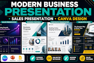 design modern business powerpoint presentation and sales presentation in canva