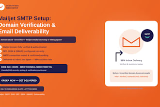 setup and authenticate mailjet SMTP for 98 percent delivery