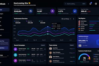 do UI UX design, saas, dashboard design, web app design in figma