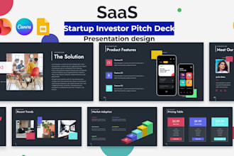 create saas pitch deck, startup investor presentation and mobile app pitch deck