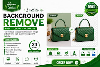 professionally remove background from your images