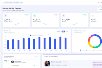 create a custom web dashboard with react next js and node js