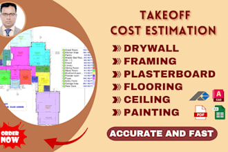 do drywall construction material takeoff and cost estimation