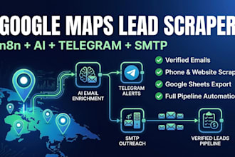 automate lead generation with n8n, ai agents, CRM and API integrations