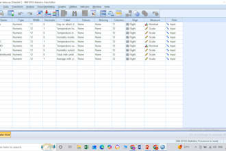 do spss data analysis for research with apa format tables