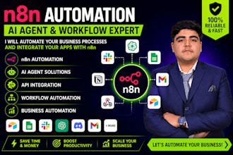 build custom n8n workflow for your business and scalable n8n automation workflow